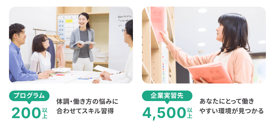 LITALICOワークスの画像